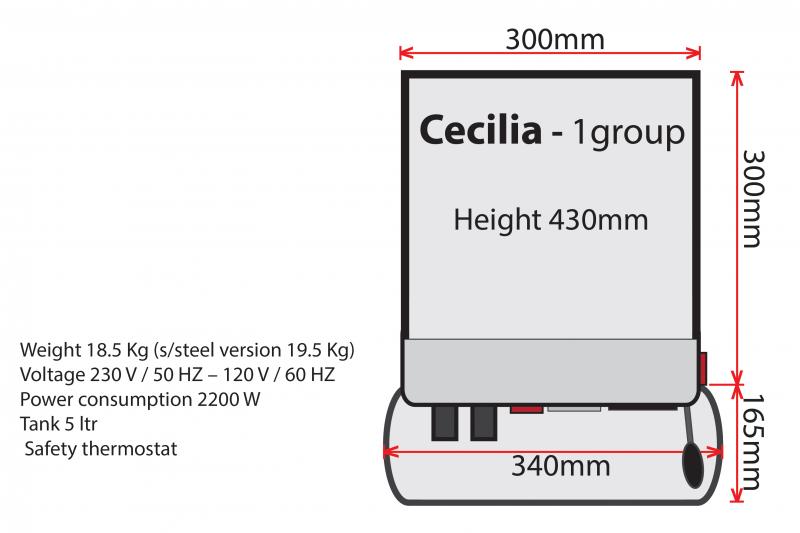 LaPiccola Cecilia Single Group Pod Machine